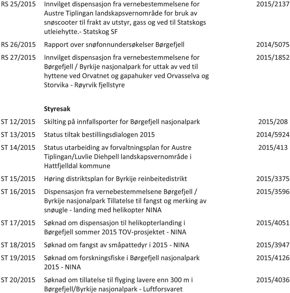 ved til hyttene ved Orvatnet og gapahuker ved Orvasselva og Storvika - Røyrvik fjellstyre 2015/1852 Styresak ST 12/2015 Skilting på innfallsporter for Børgefjell nasjonalpark 2015/208 ST 13/2015