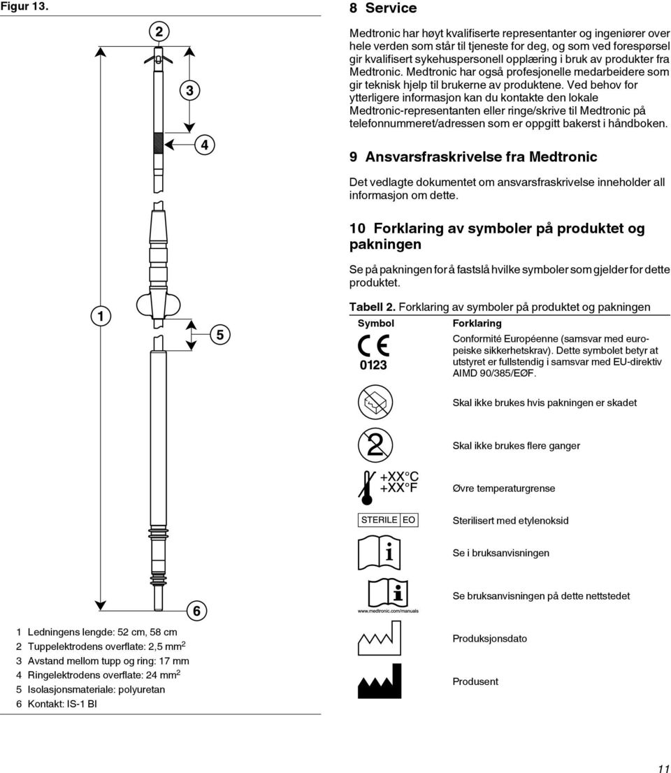 produkter fra Medtronic. Medtronic har også profesjonelle medarbeidere som gir teknisk hjelp til brukerne av produktene.