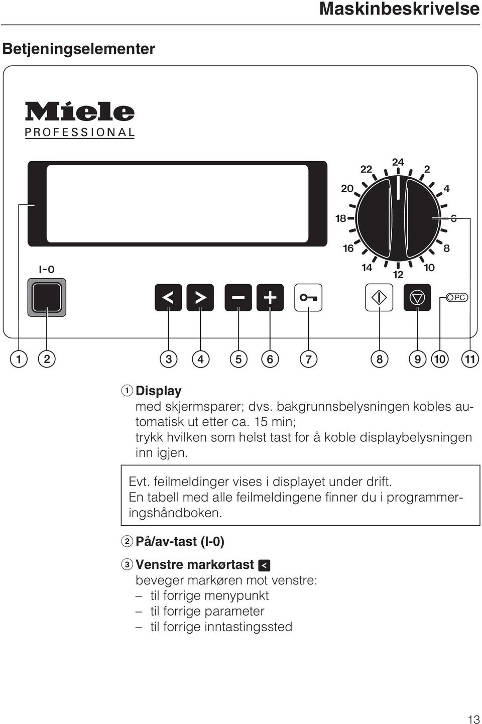 15 min; trykk hvilken som helst tast for å koble displaybelysningen inn igjen. Evt.