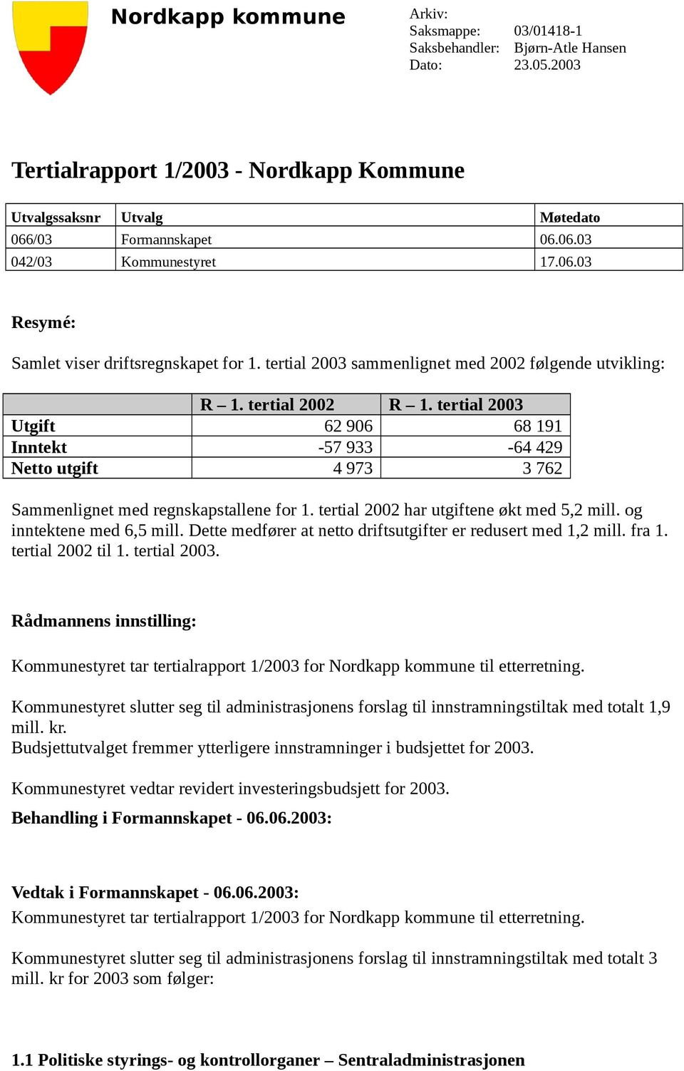 tertial 2003 Utgift 62 906 68 191 Inntekt -57 933-64 429 Netto utgift 4 973 3 762 Sammenlignet med regnskapstallene for 1. tertial 2002 har utgiftene økt med 5,2 mill. og inntektene med 6,5 mill.