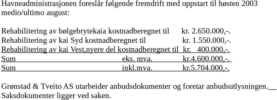 400.000,-. Sum eks. mva. kr.4.600.000,-. Sum inkl.mva. kr.5.704.000,-. Grønstad & Tveito AS utarbeider anbudsdokumenter og foretar anbudsutlysningen.