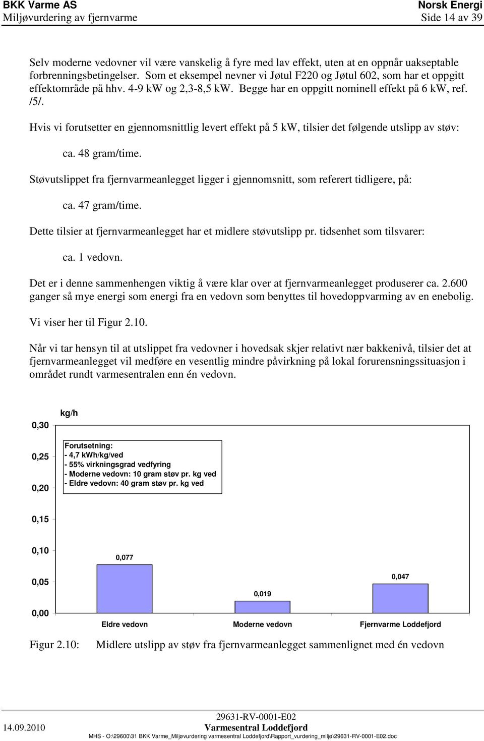 Hvis vi forutsetter en gjennomsnittlig levert effekt på 5 kw, tilsier det følgende utslipp av støv: ca. 48 gram/time.