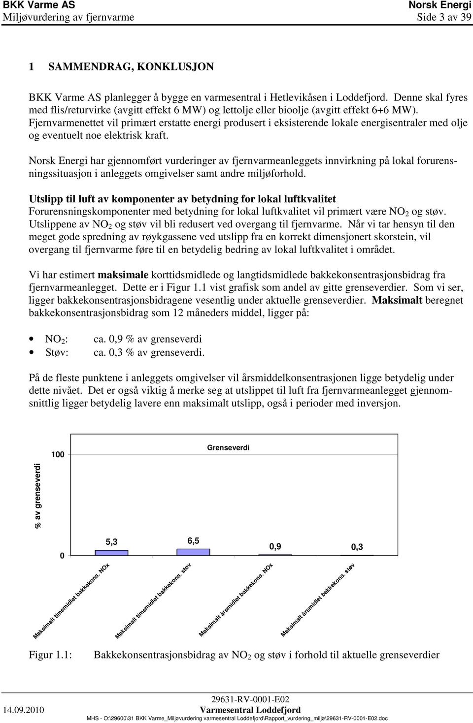 Fjernvarmenettet vil primært erstatte energi produsert i eksisterende lokale energisentraler med olje og eventuelt noe elektrisk kraft.