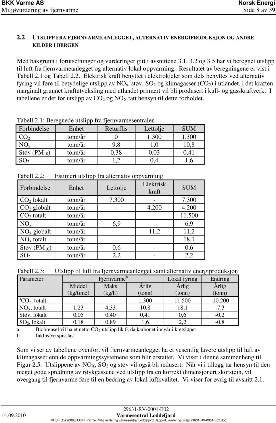 og 3.5 har vi beregnet utslipp til luft fra fjernvarmeanlegget og alternativ lokal oppvarming. Resultatet av beregningene er vist i Tabell 2.