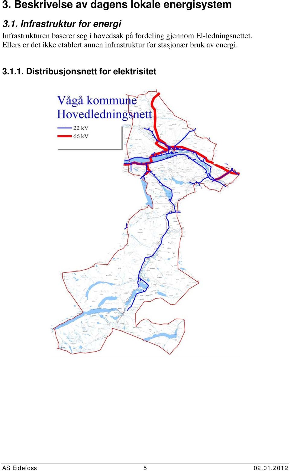 fordeling gjennom El-ledningsnettet.