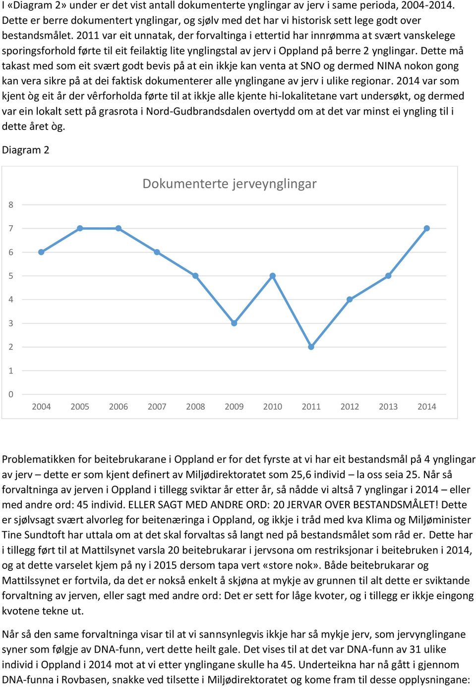 2011 var eit unnatak, der forvaltinga i ettertid har innrømma at svært vanskelege sporingsforhold førte til eit feilaktig lite ynglingstal av jerv i Oppland på berre 2 ynglingar.