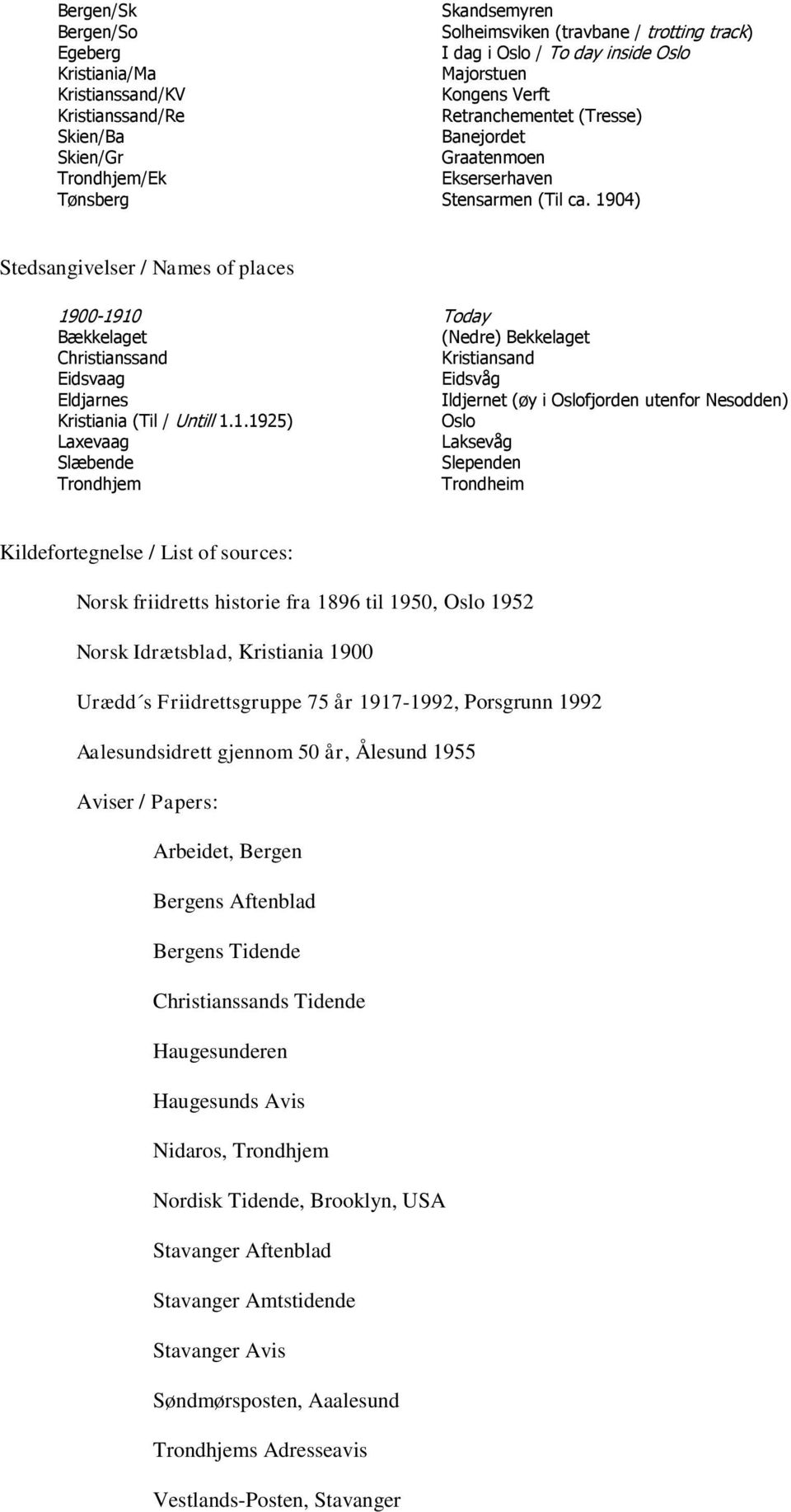 1904) Stedsangivelser / Names of places 1900-1910 Today Bækkelaget (Nedre) Bekkelaget Christianssand Kristiansand Eidsvaag Eidsvåg Eldjarnes Ildjernet (øy i Oslofjorden utenfor Nesodden) Kristiania