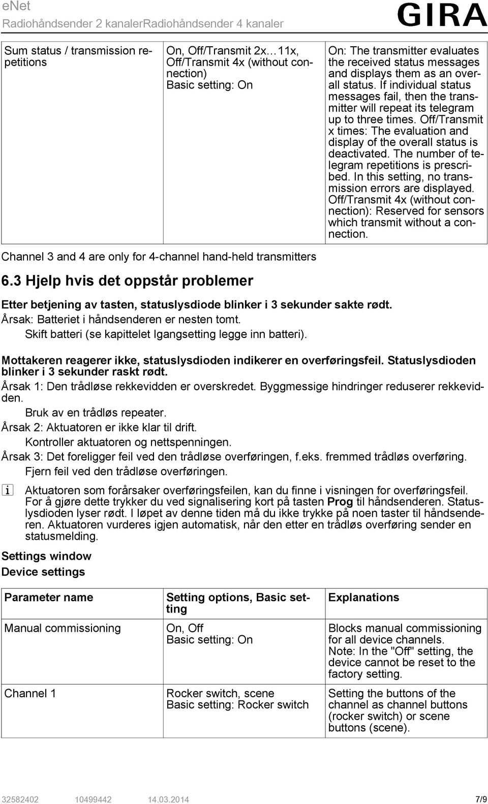 The number of telegram repettons s prescrbed. In ths settng, no transmsson errors are dsplayed. Off/Transmt 4x (wthout connecton): Reserved for sensors whch transmt wthout a connecton.