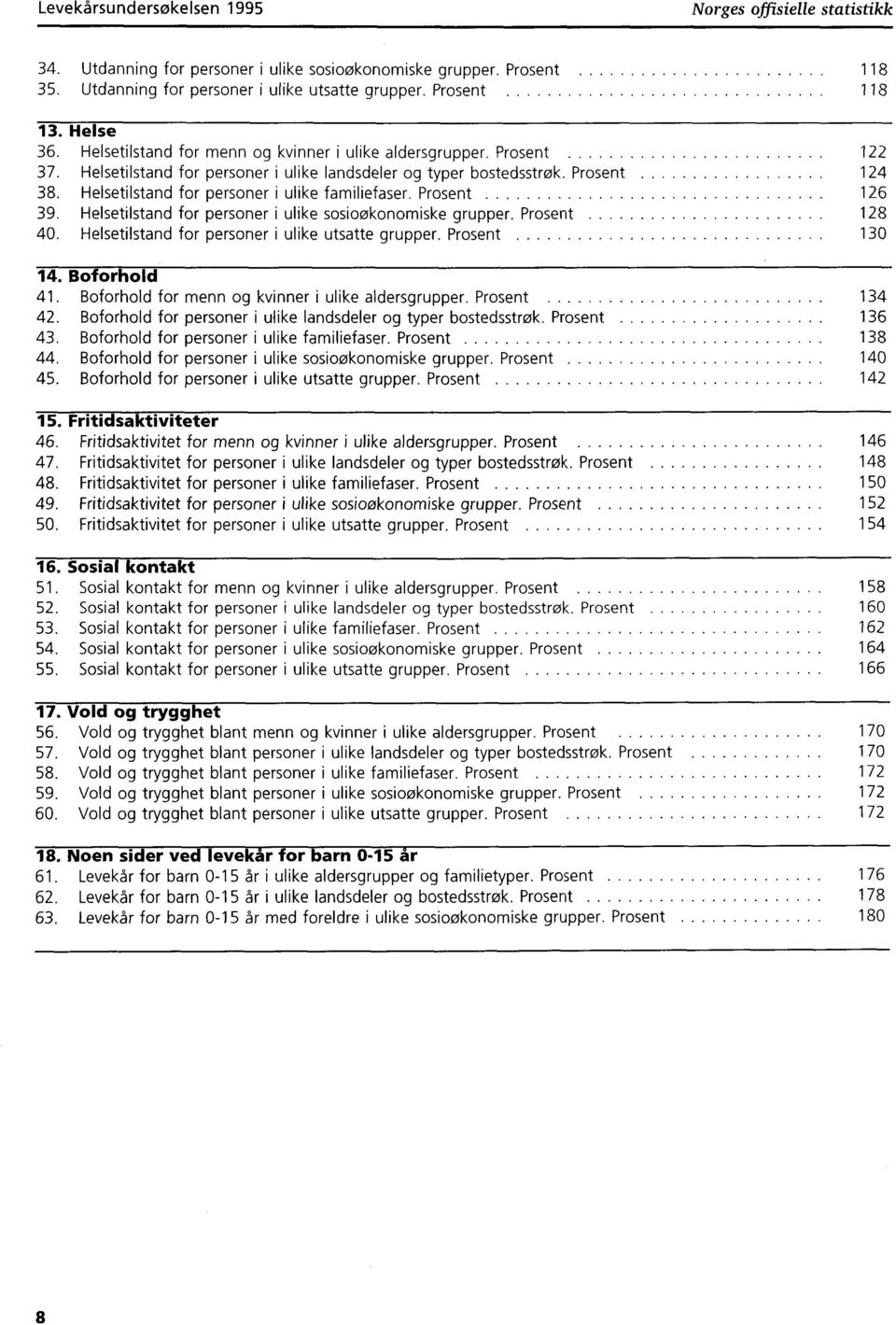 Prosent 6 39. Helsetilstand for personer i ulike sosioøkonomiske grupper. Prosent 8 40. Helsetilstand for personer i ulike utsatte grupper. Prosent 30 4. Boforhold 4.