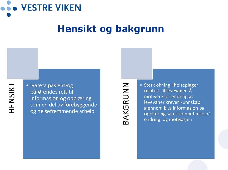 økning i helseplager relatert til levevaner.