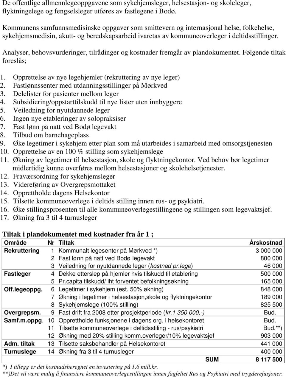 Analyser, behovsvurderinger, tilrådinger og kostnader fremgår av plandokumentet. Følgende tiltak foreslås; 1. Opprettelse av nye legehjemler (rekruttering av nye leger) 2.