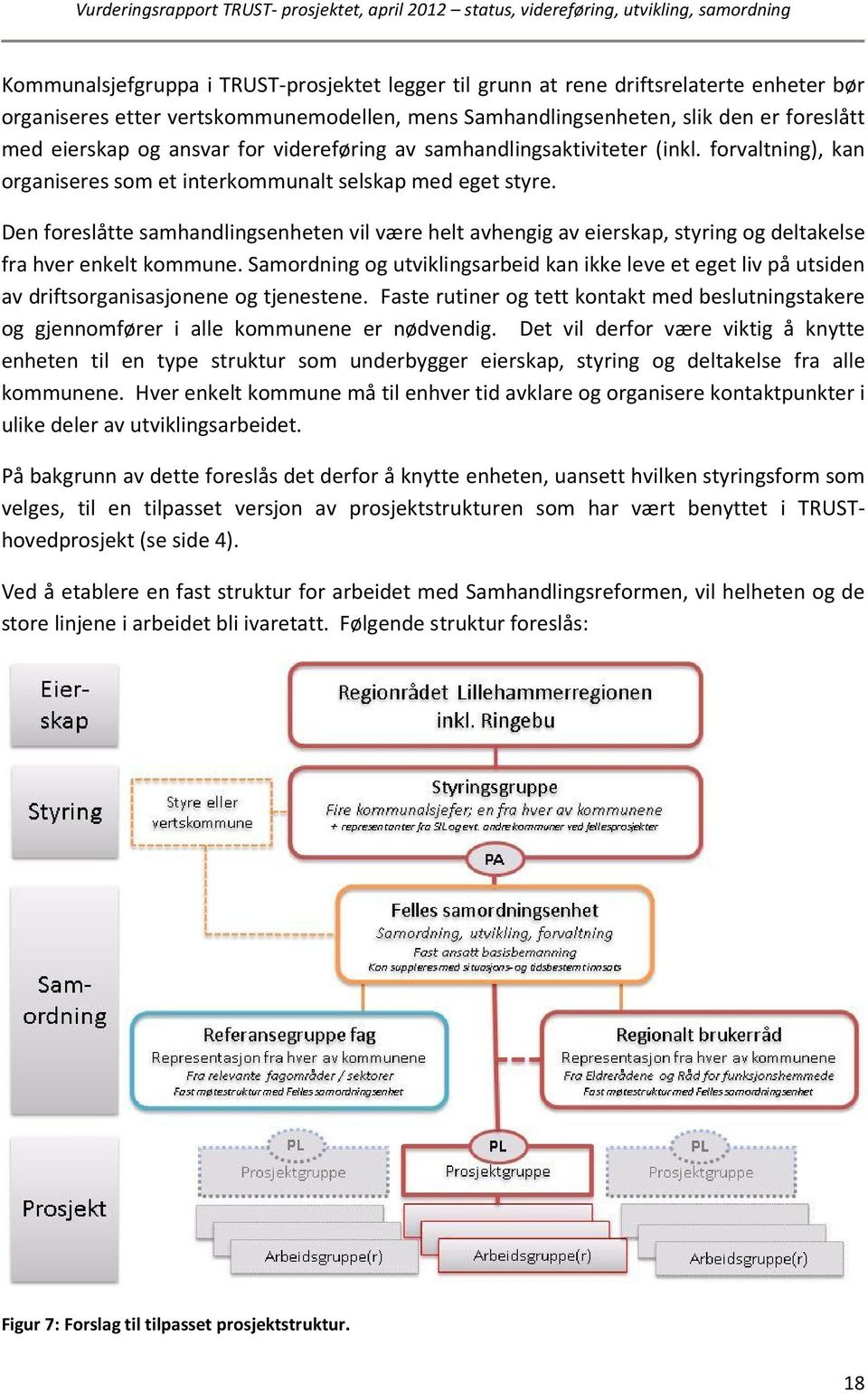 Den foreslåtte samhandlingsenheten vil være helt avhengig av eierskap, styring og deltakelse fra hver enkelt kommune.