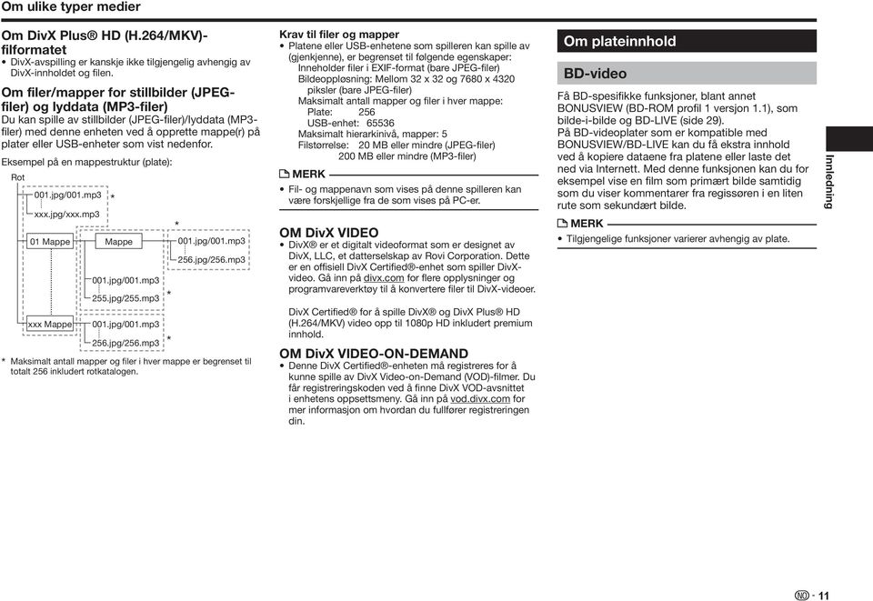 som vist nedenfor. Eksempel på en mappestruktur (plate): Rot * 001.jpg/001.mp3 xxx.jpg/xxx.mp3 01 Mappe xxx Mappe * Mappe 001.jpg/001.mp3 255.jpg/255.mp3 001.jpg/001.mp3 256.jpg/256.mp3 * * * 001.