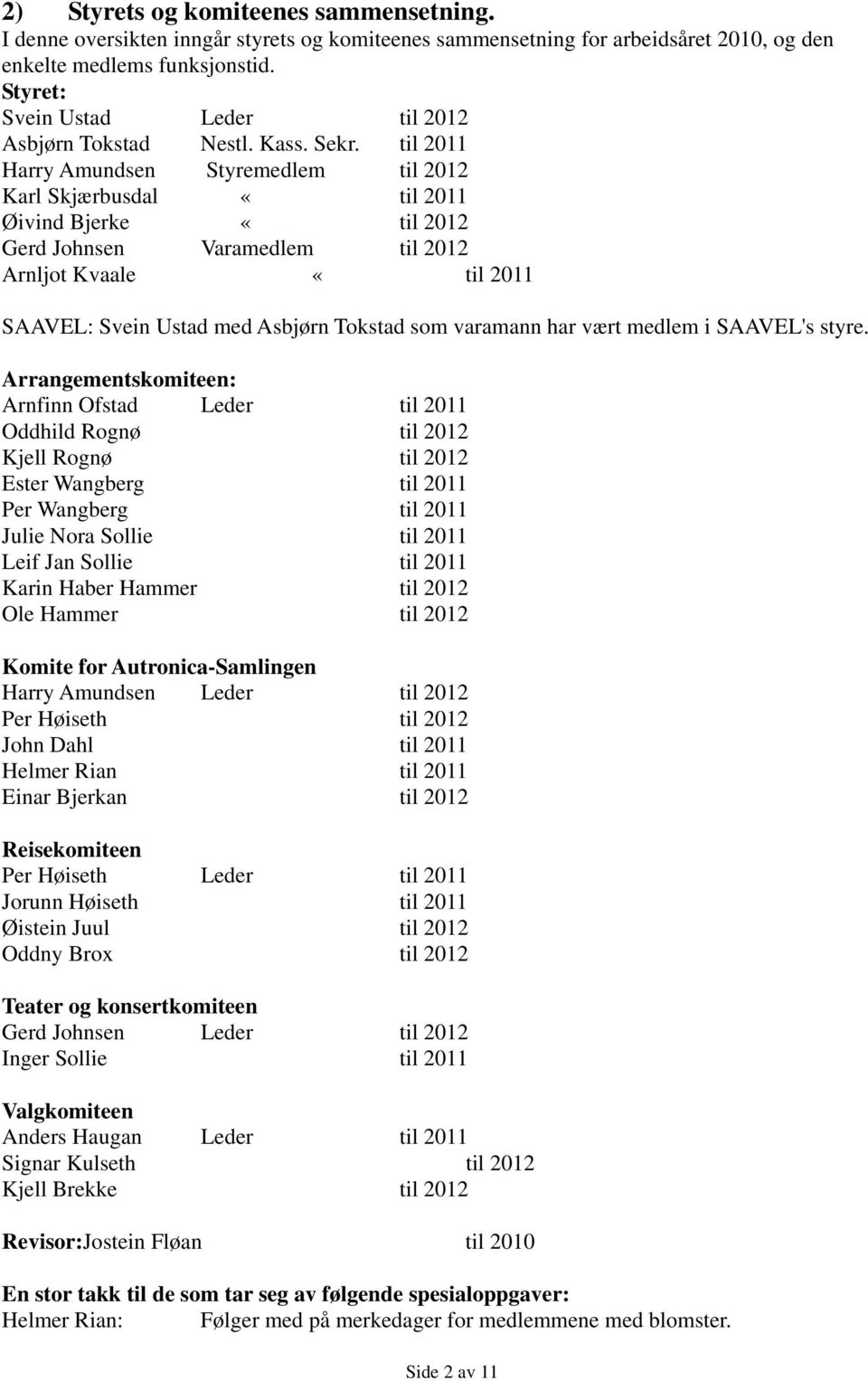 til 2011 Harry Amundsen Styremedlem til 2012 Karl Skjærbusdal «til 2011 Øivind Bjerke «til 2012 Gerd Johnsen Varamedlem til 2012 Arnljot Kvaale «til 2011 SAAVEL: Svein Ustad med Asbjørn Tokstad som