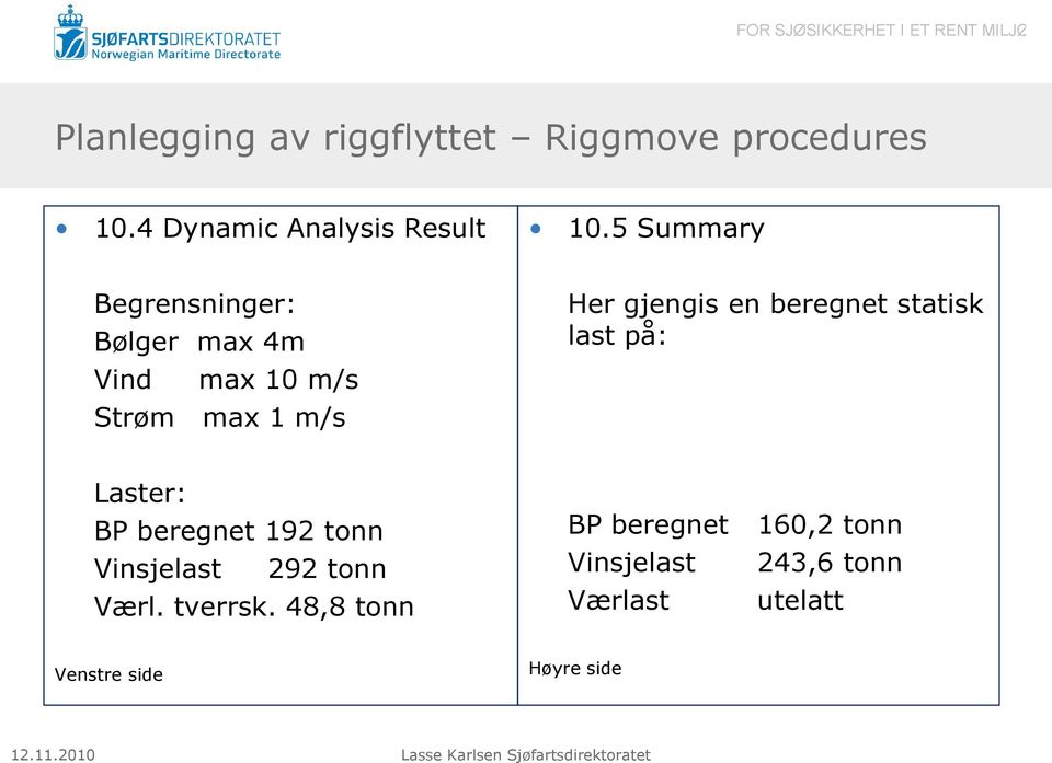 beregnet statisk last på: Laster: BP beregnet 192 tonn Vinsjelast 292 tonn Værl.