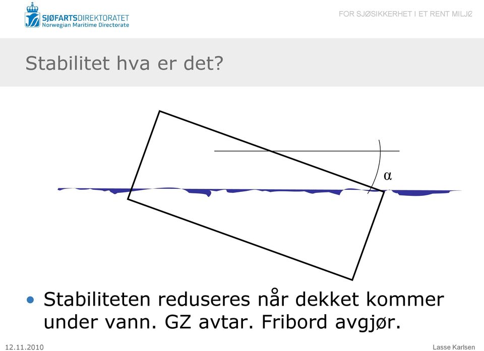 dekket kommer under vann.