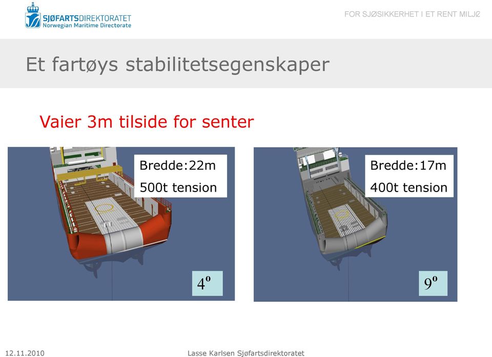 3m tilside for senter