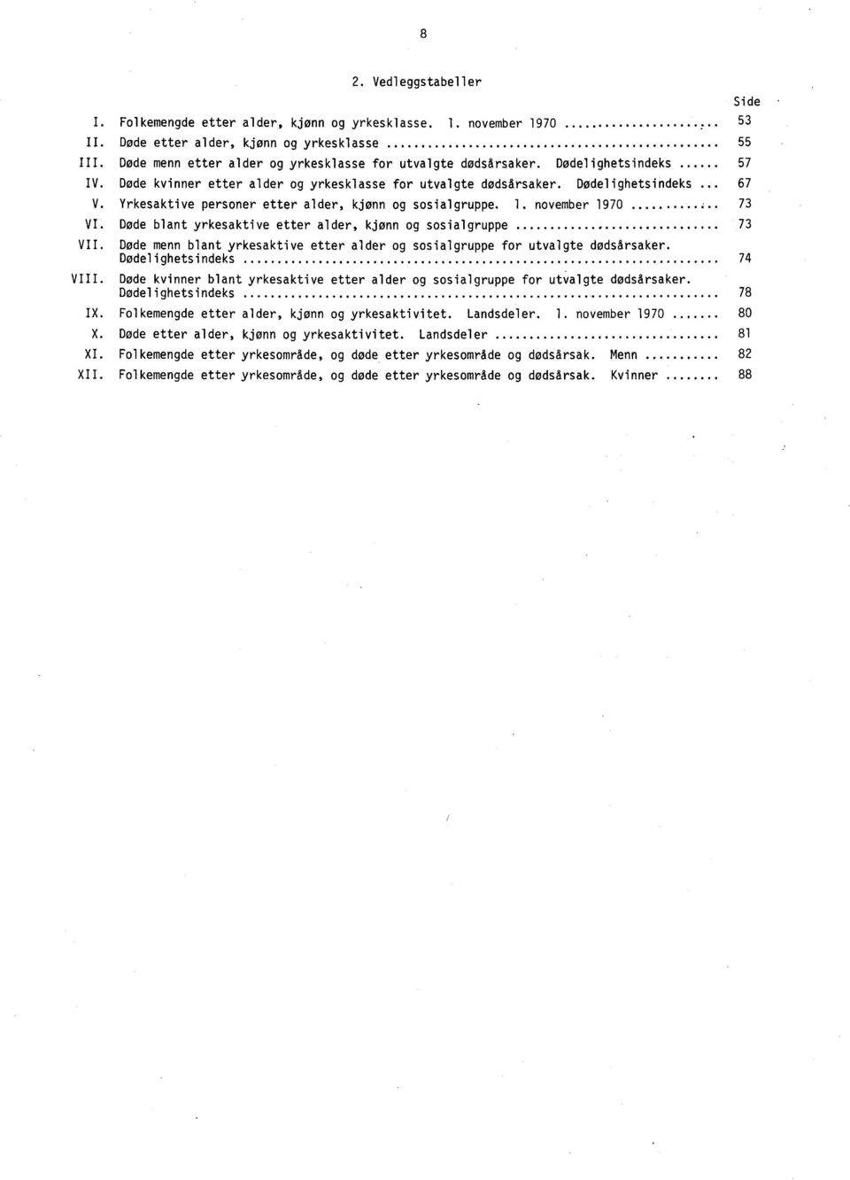 Yrkesaktive personer etter alder, kjønn og sosialgruppe. 1. november 1970 73 VI. Døde blant yrkesaktive etter alder, kjønn og sosialgruppe 73 VII. VIII.