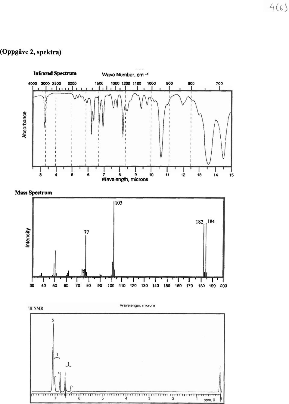 800 700 m e a e 0 P Mass Spectrum 3 4 5 6 7 8 9 10 it 12 13 14 15 Wavelength,