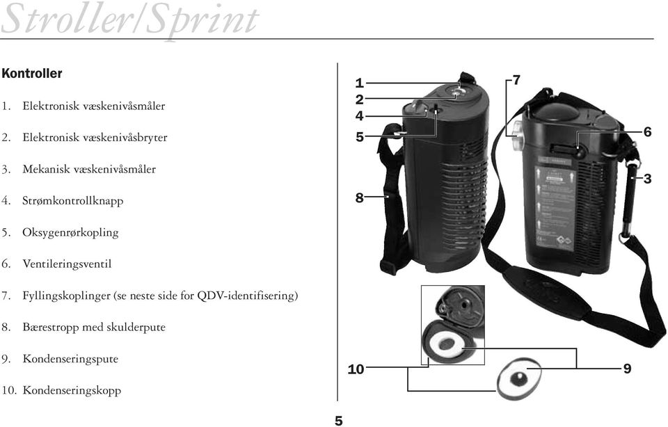 Strømkontrollknapp 8 3 5. Oksygenrørkopling 6. Ventileringsventil 7.