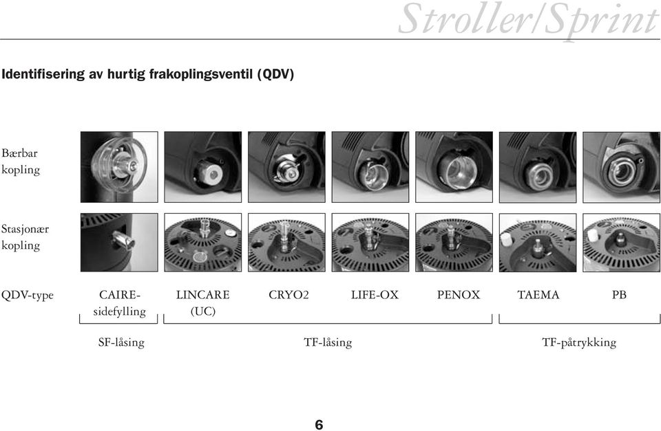 QDV-type CAIRE- LINCARE CRYO2 LIFE-OX PENOX