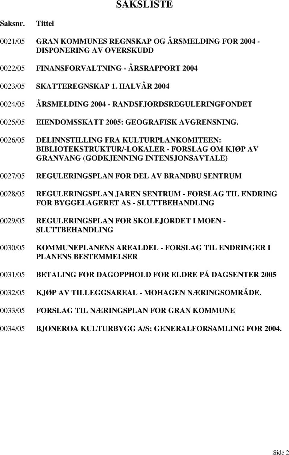 0026/05 DELINNSTILLING FRA KULTURPLANKOMITEEN: BIBLIOTEKSTRUKTUR/-LOKALER - FORSLAG OM KJØP AV GRANVANG (GODKJENNING INTENSJONSAVTALE) 0027/05 REGULERINGSPLAN FOR DEL AV BRANDBU SENTRUM 0028/05