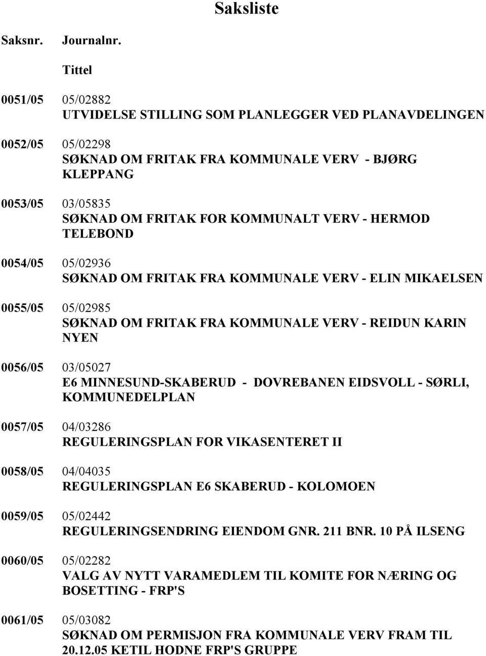 - HERMOD TELEBOND 0054/05 05/02936 SØKNAD OM FRITAK FRA KOMMUNALE VERV - ELIN MIKAELSEN 0055/05 05/02985 SØKNAD OM FRITAK FRA KOMMUNALE VERV - REIDUN KARIN NYEN 0056/05 03/05027 E6 MINNESUND-SKABERUD