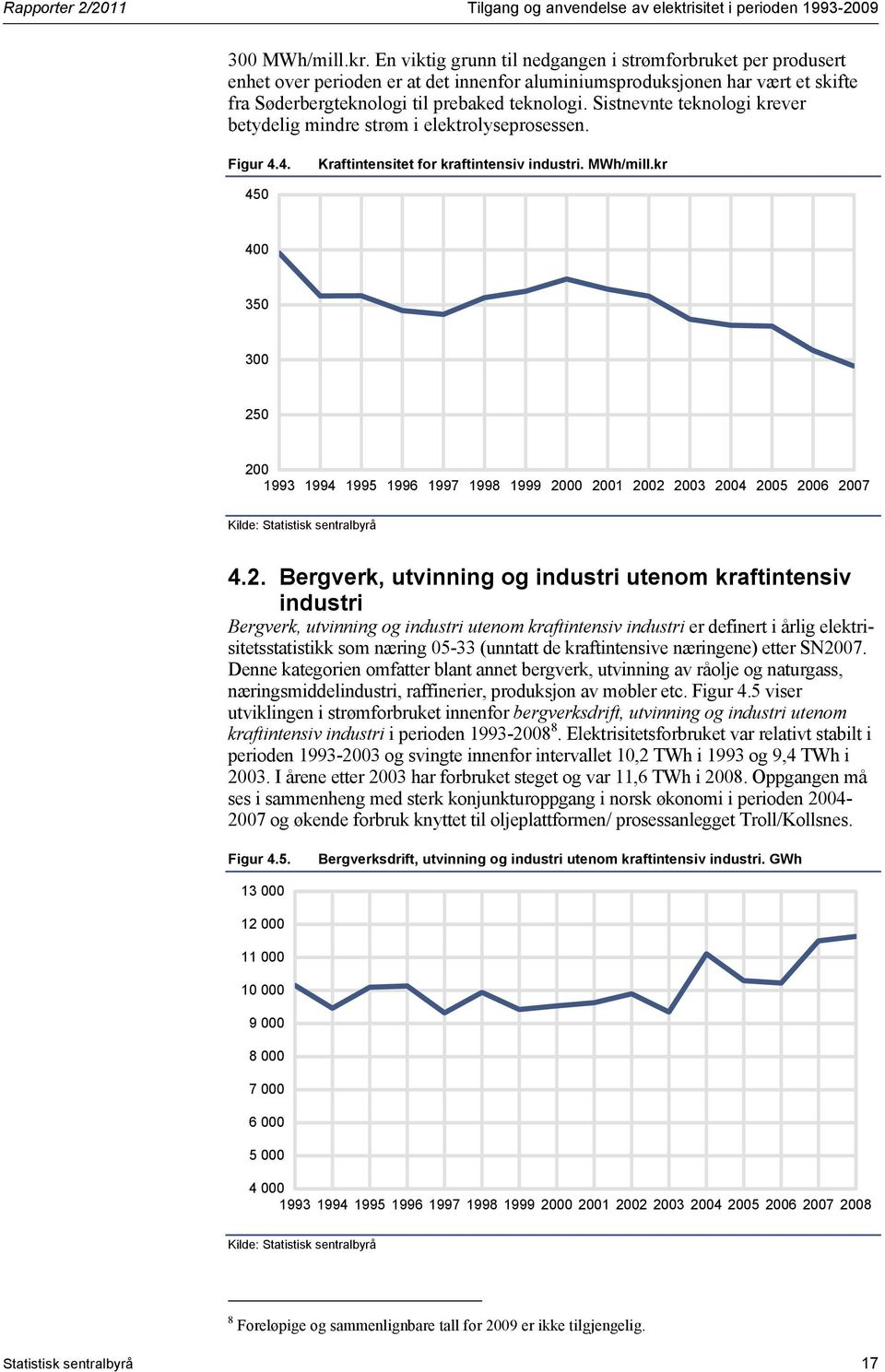 Sistnevnte teknologi krever betydelig mindre strøm i elektrolyseprosessen. Figur 4.4. Kraftintensitet for kraftintensiv industri. MWh/mill.