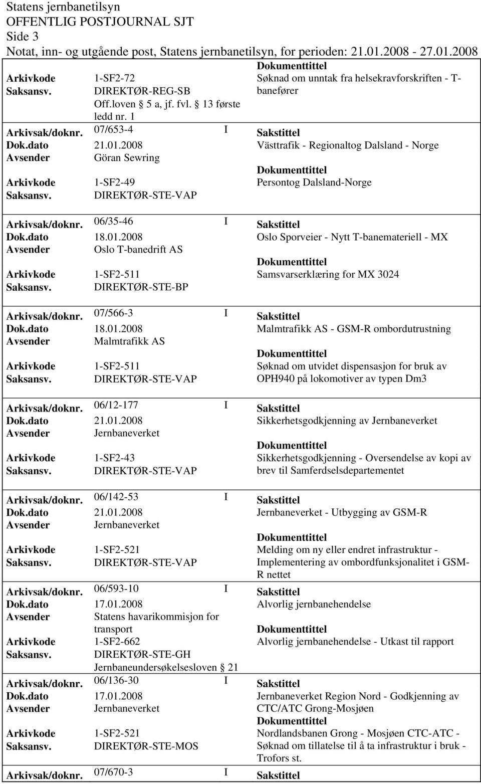 06/35-46 I Sakstittel Oslo Sporveier - Nytt T-banemateriell - MX Avsender Oslo T-banedrift AS Samsvarserklæring for MX 3024 DIREKTØR-STE-BP Arkivsak/doknr.