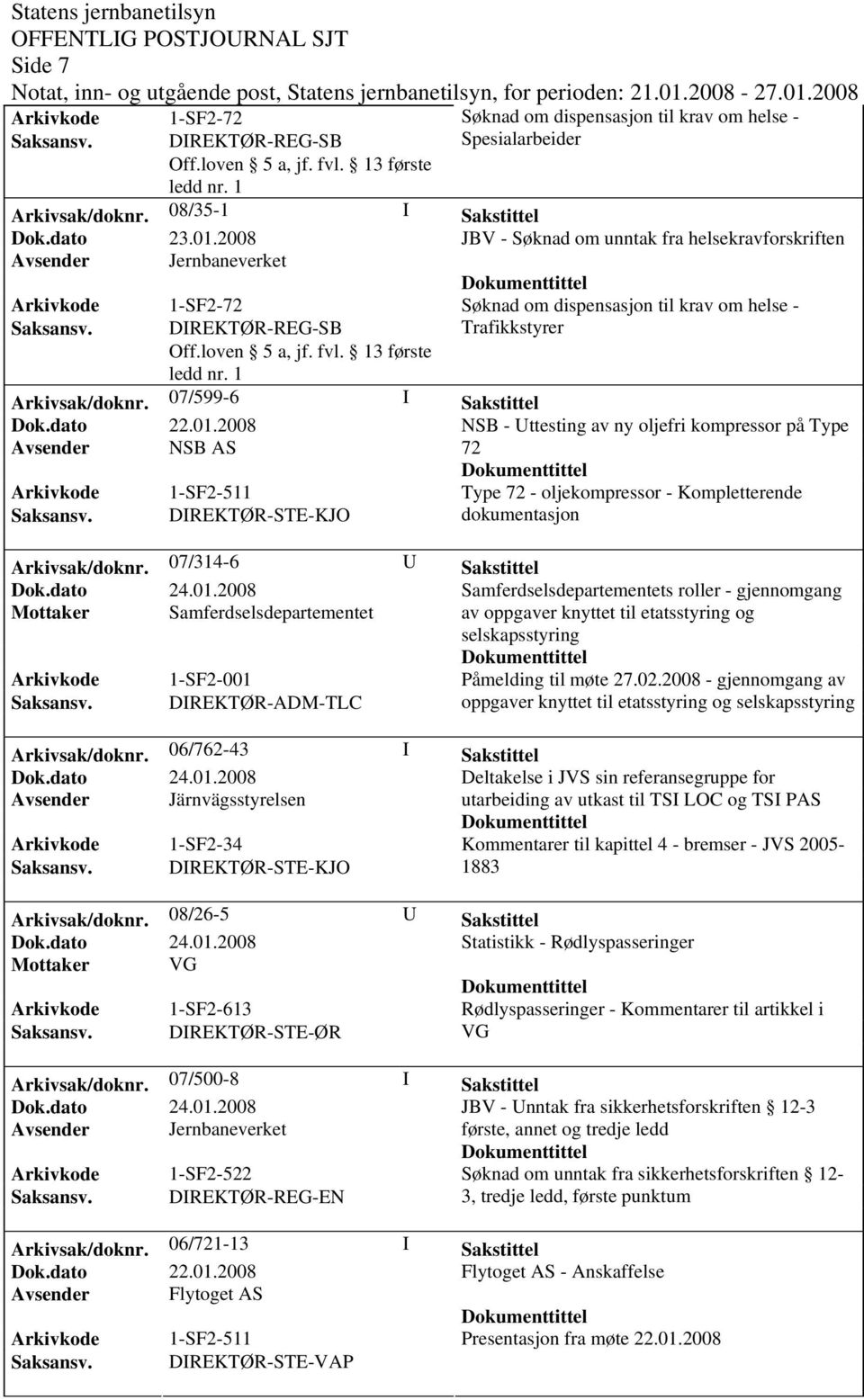 07/599-6 I Sakstittel NSB - Uttesting av ny oljefri kompressor på Type Avsender NSB AS 72 Type 72 - oljekompressor - Kompletterende DIREKTØR-STE-KJO dokumentasjon Arkivsak/doknr.