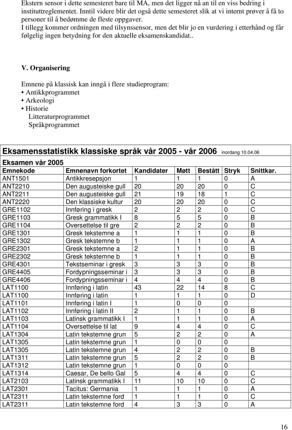 I tillegg kommer ordningen med tilsynssensor, men det blir jo en vurdering i etterhånd og får følgelig ingen betydning for den aktuelle eksamenskandidat.. V.