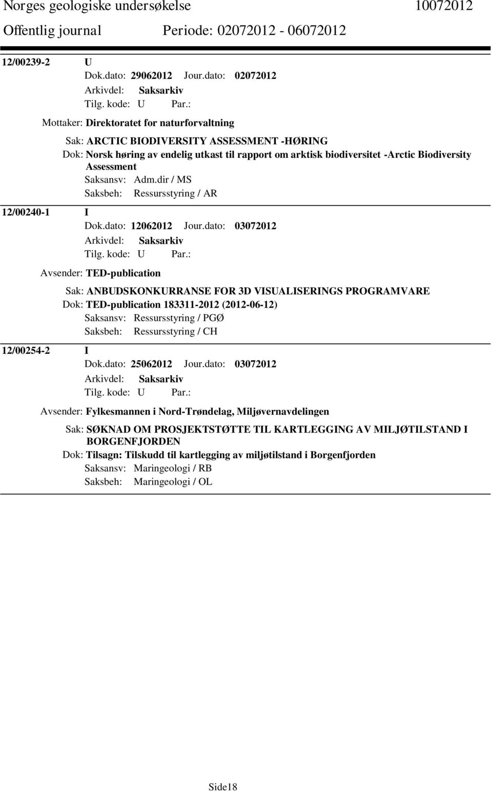 Assessment Saksansv: Adm.dir / MS Saksbeh: Ressursstyring / AR 12/00240-1 I Dok.dato: 12062012 Jour.