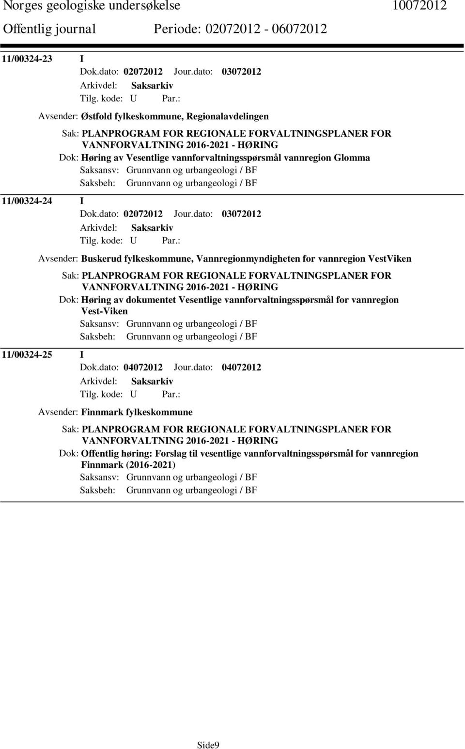 vannforvaltningsspørsmål vannregion Glomma Saksansv: Grunnvann og urbangeologi / BF Saksbeh: Grunnvann og urbangeologi / BF 11/00324-24 I Dok.dato: 02072012 Jour.