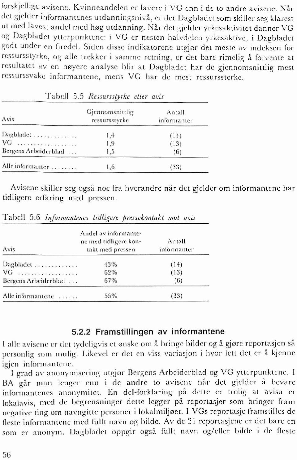 Nar del gjclder yrkesaklivilet danner VG og Dag-bladel yllcrpunklene: i VG er neslen halvdclen yrkesaklive, i Dagbladel g-odl uncler en fin:clel.