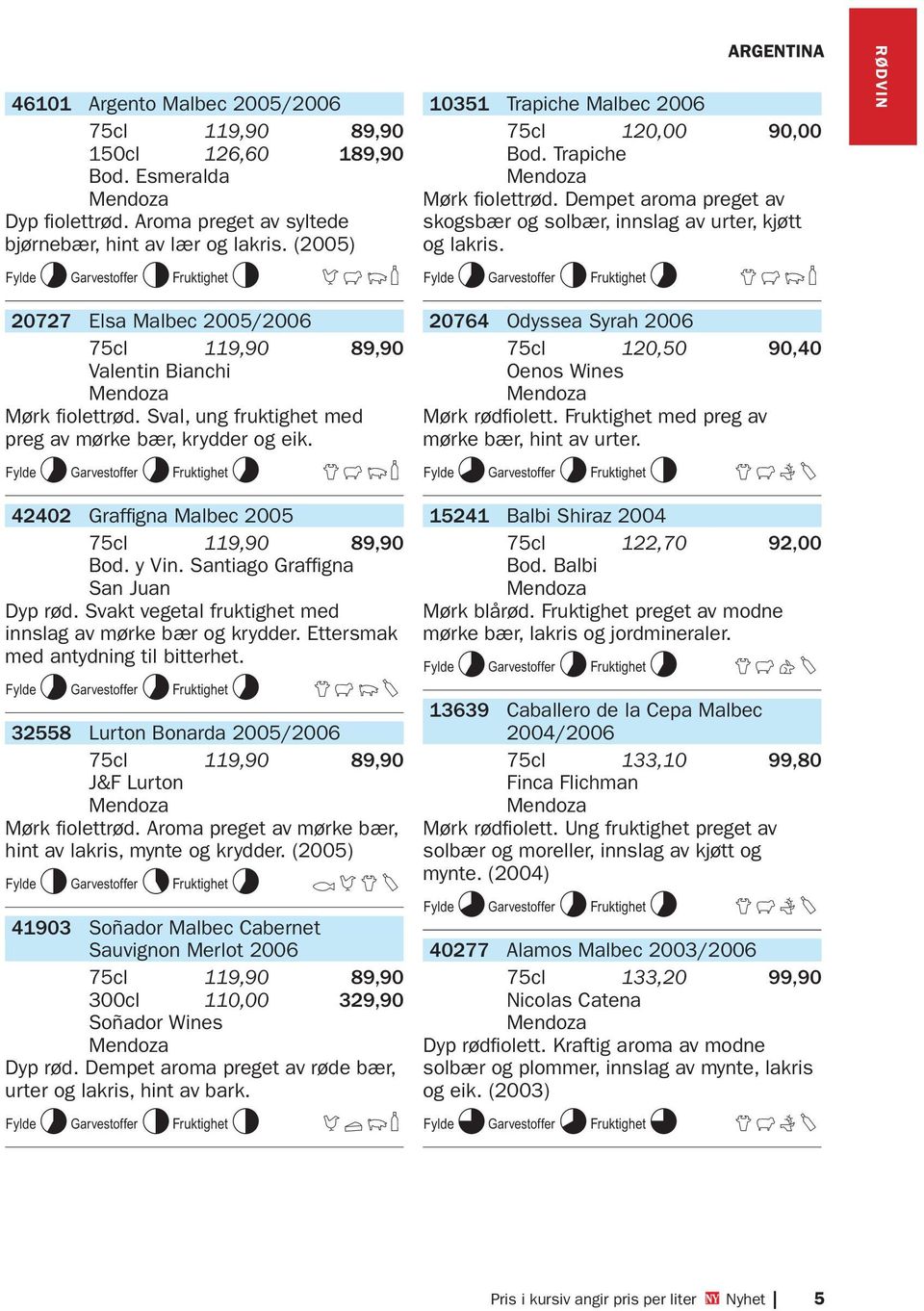 K7L7M7 EFQX 42402 Graffigna Malbec 2005 75cl 119,90 89,90 Bod. y Vin. Santiago Graffigna San Juan Dyp rød. Svakt vegetal fruktighet med innslag av mørke bær og krydder.