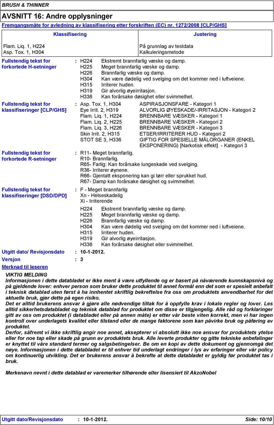 Utgitt dato/ Revisjonsdato Versjon Merknad til leseren Klassifisering H224 H225 H226 H304 H315 H319 H336 R11- Meget brannfarlig. R10- Brannfarlig. R65- Farlig Kan forårsake lungeskade ved svelging.