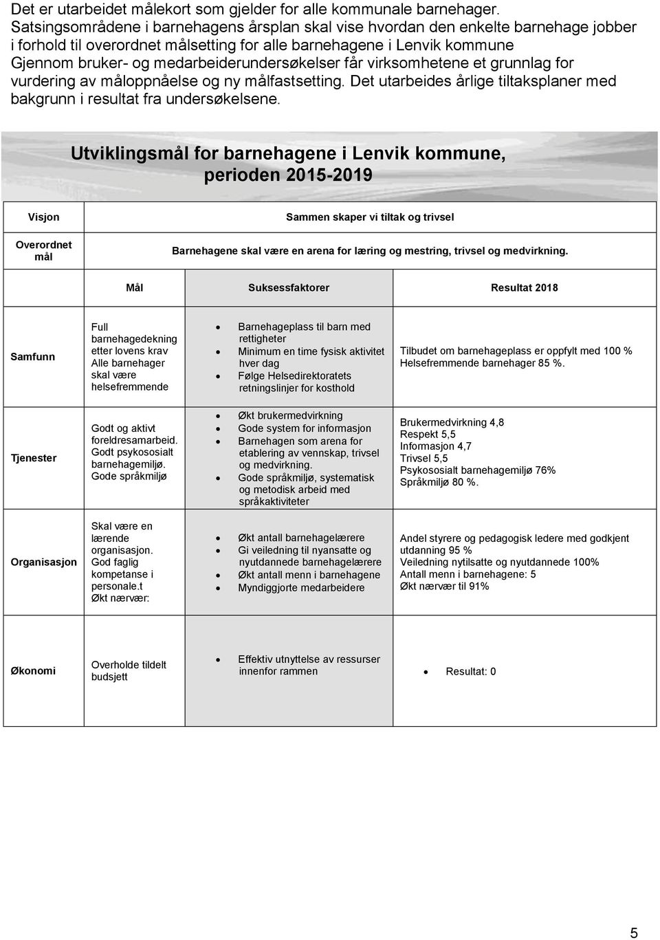 medarbeiderundersøkelser får virksomhetene et grunnlag for vurdering av måloppnåelse og ny målfastsetting. Det utarbeides årlige tiltaksplaner med bakgrunn i resultat fra undersøkelsene.