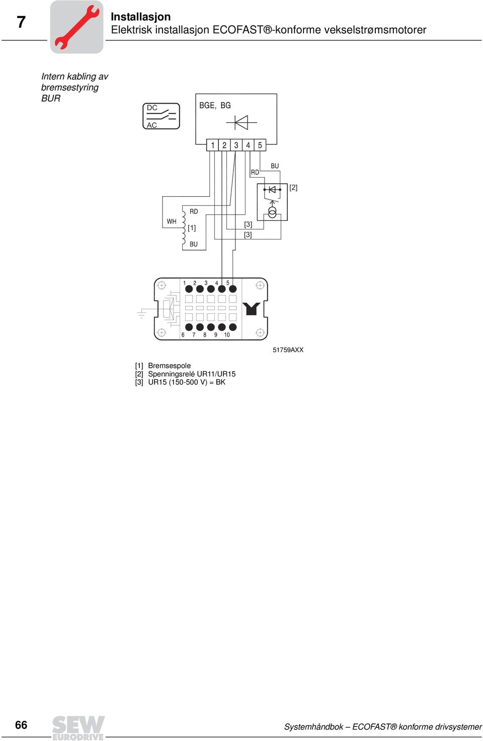 AC [] [] [] [] AXX [] Bremsespole [] Spenningsrelé UR/UR