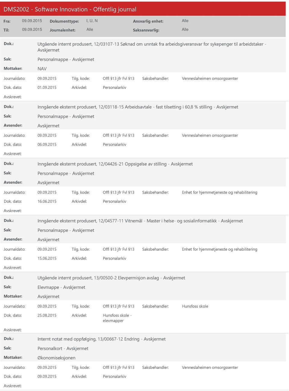 2015 Inngående eksternt produsert, 12/04426-21 Oppsigelse av stilling - Personalmappe - 16.06.