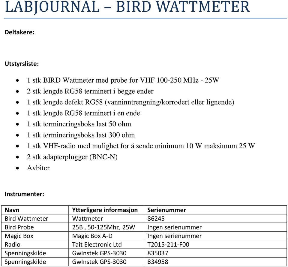 for å sende minimum 10 W maksimum 25 W 2 stk adapterplugger (BNC-N) Avbiter Instrumenter: Navn Ytterligere informasjon Serienummer Bird Wattmeter Wattmeter 86245 Bird Probe 25B,