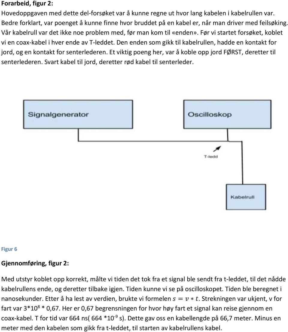 Før vi startet forsøket, koblet vi en coax-kabel i hver ende av T-leddet. Den enden som gikk til kabelrullen, hadde en kontakt for jord, og en kontakt for senterlederen.