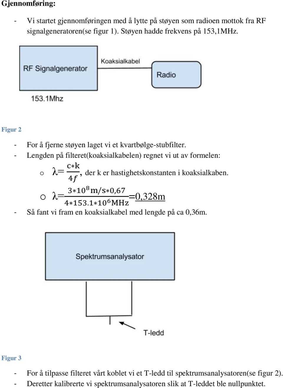 - Lengden på filteret(koaksialkabelen) regnet vi ut av formelen: o λ= c k, der k er hastighetskonstanten i koaksialkaben. 4f o λ= 3 108 m/s 0,67 4 153.