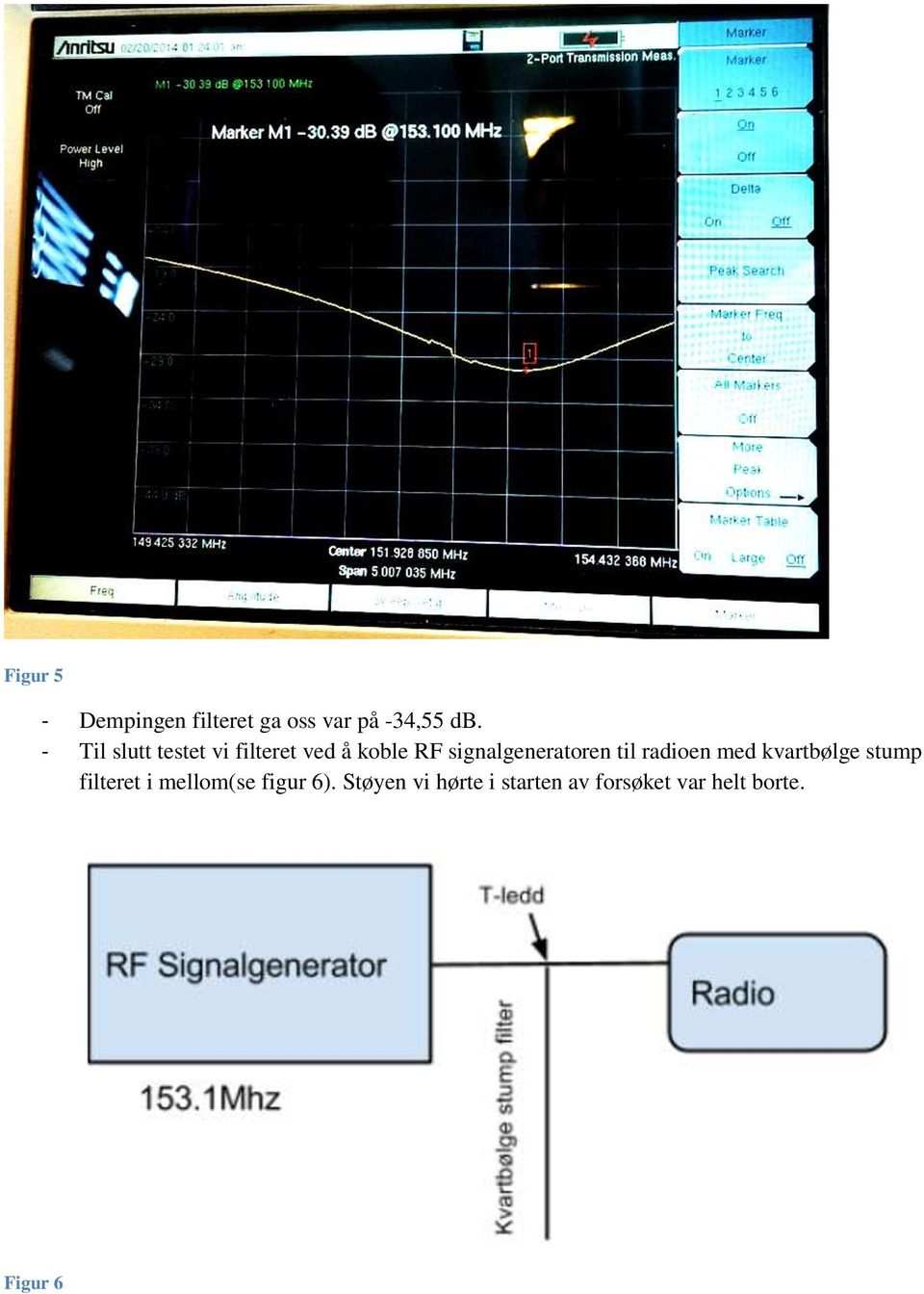 signalgeneratoren til radioen med kvartbølge stump filteret