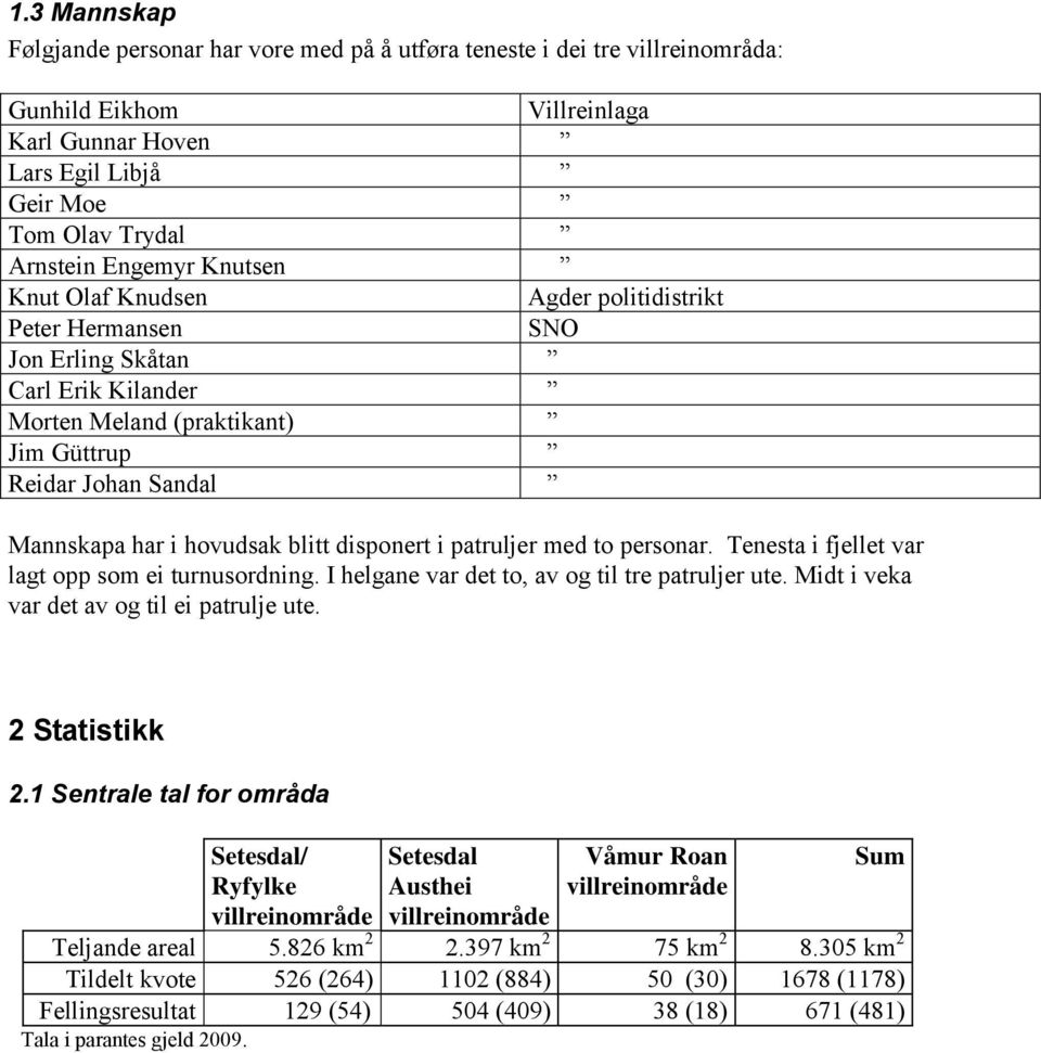 disponert i patruljer med to personar. Tenesta i fjellet var lagt opp som ei turnusordning. I helgane var det to, av og til tre patruljer ute. Midt i veka var det av og til ei patrulje ute.