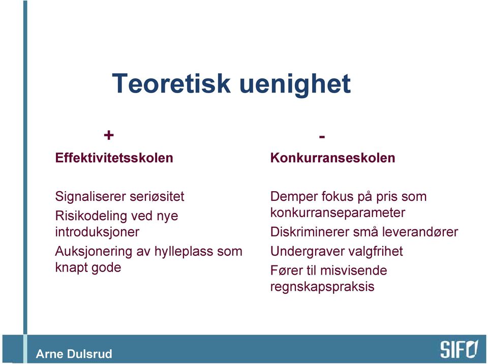 som knapt gode Demper fokus på pris som konkurranseparameter Diskriminerer