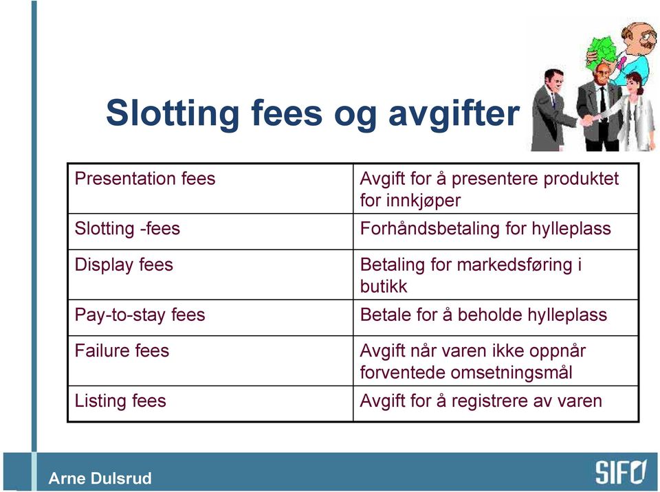 Forhåndsbetaling for hylleplass Betaling for markedsføring i butikk Betale for å