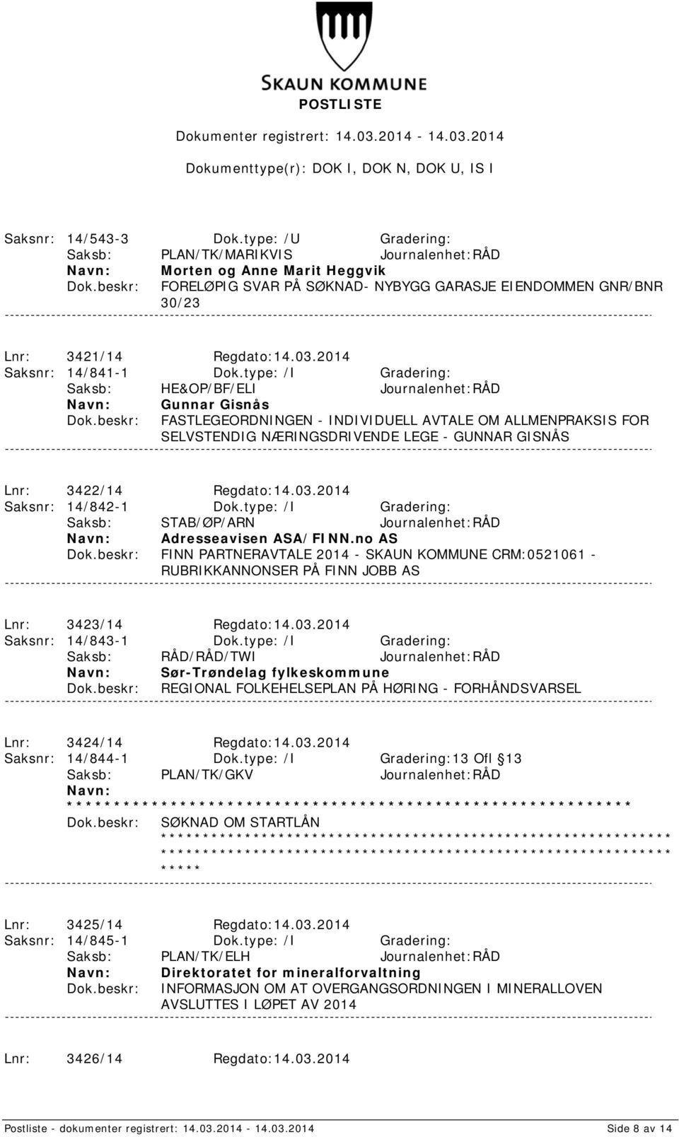 Regdato:14.03.2014 Saksnr: 14/842-1 Dok.type: /I Gradering: Adresseavisen ASA/FINN.no AS FINN PARTNERAVTALE 2014 - SKAUN KOMMUNE CRM:0521061 - RUBRIKKANNONSER PÅ FINN JOBB AS Lnr: 3423/14 Regdato:14.