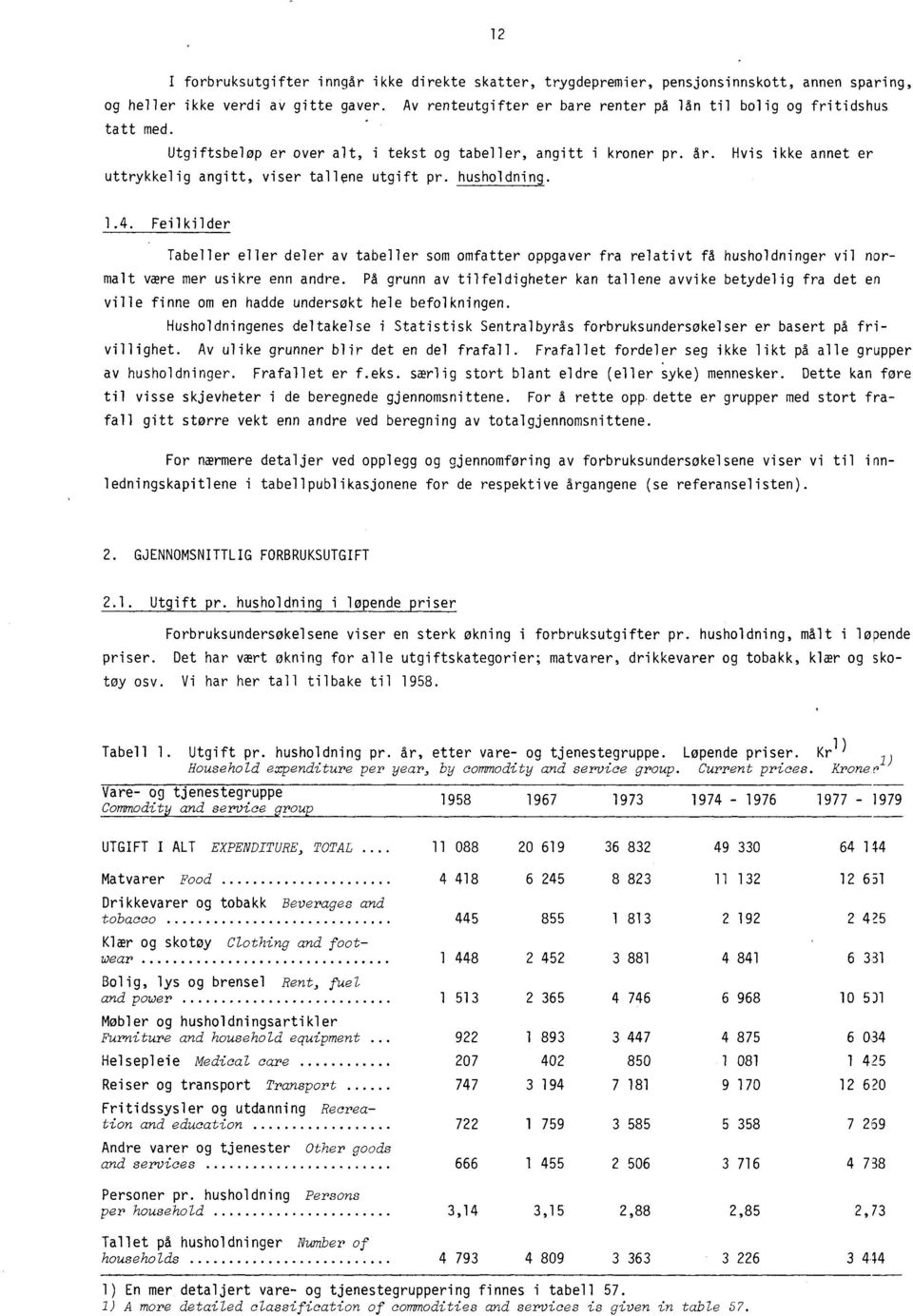 Hvis ikke annet er uttrykkelig angitt, viser tallene utgift pr. husholdning. 1.4.