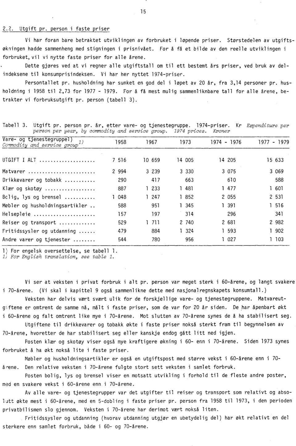 Dette gjøres ved at vi regner alle utgiftstall om til ett bestemt års priser, ved bruk av delindeksene til konsumprisindeksen. Vi har her nyttet 1974-priser. Persontallet pr.