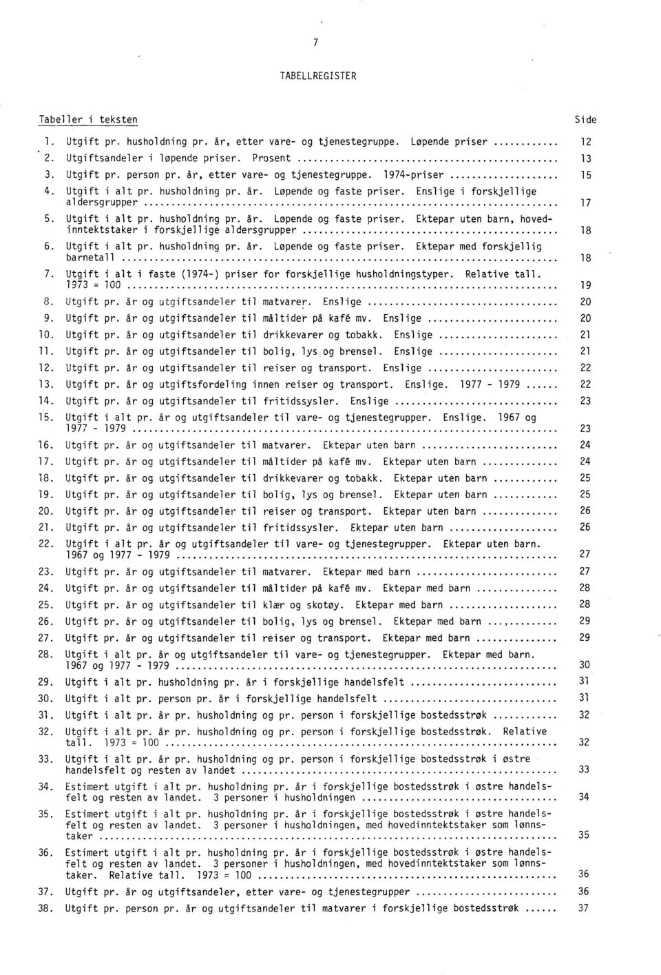 Utgift i alt pr. husholdning pr. år. Løpende og faste priser. Ektepar med forskjellig barnetall 18 7. Utgift i alt i faste (1974-) priser for forskjellige husholdningstyper. Relative tall.